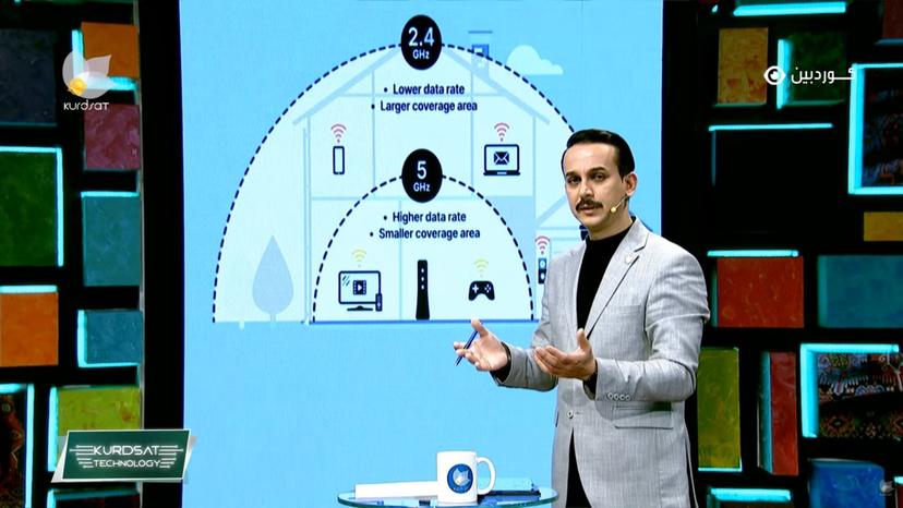 کوردسات تەکنەلۆجی _ ئەڵقەی پێنج